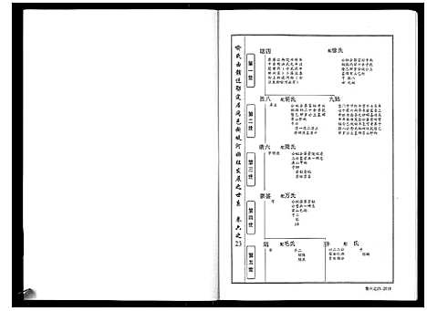 [喻]喻氏宗谱_6卷 (湖北) 喻氏家谱_六.pdf