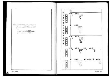 [喻]喻氏宗谱_6卷 (湖北) 喻氏家谱_六.pdf