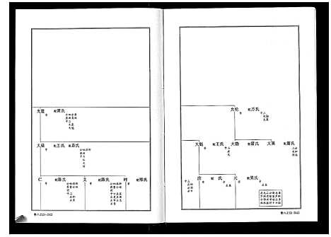 [喻]喻氏宗谱_6卷 (湖北) 喻氏家谱_六.pdf