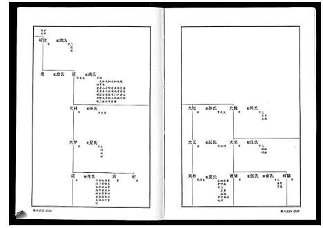 [喻]喻氏宗谱_6卷 (湖北) 喻氏家谱_六.pdf