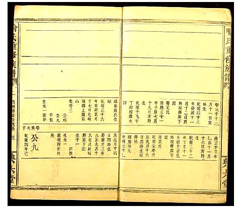 [喻]喻氏重修宗谱 (湖北) 喻氏重修家谱_三.pdf