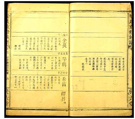 [喻]喻氏重修宗谱 (湖北) 喻氏重修家谱_四.pdf