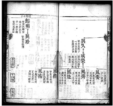 [喻]喻氏重修族谱_11卷-Yu Shi_喻氏宗谱 (湖北) 喻氏重修家谱_五.pdf