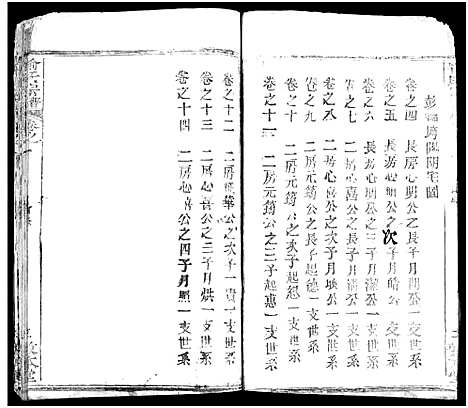 [喻]喻氏宗谱_14卷-喻氏四次续修宗谱 (湖北) 喻氏家谱_一.pdf