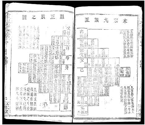 [喻]喻氏宗谱_14卷-喻氏四次续修宗谱 (湖北) 喻氏家谱_二.pdf