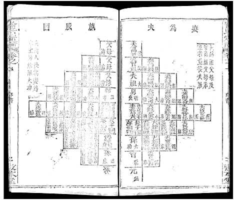 [喻]喻氏宗谱_14卷-喻氏四次续修宗谱 (湖北) 喻氏家谱_二.pdf