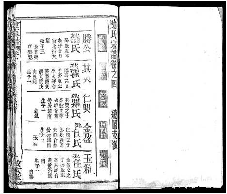 [喻]喻氏宗谱_14卷-喻氏四次续修宗谱 (湖北) 喻氏家谱_四.pdf