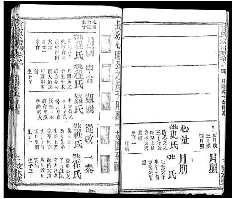 [喻]喻氏宗谱_14卷-喻氏四次续修宗谱 (湖北) 喻氏家谱_四.pdf