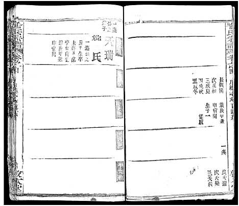 [喻]喻氏宗谱_14卷-喻氏四次续修宗谱 (湖北) 喻氏家谱_四.pdf