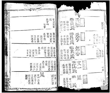 [喻]喻氏宗谱_14卷-喻氏四次续修宗谱 (湖北) 喻氏家谱_五.pdf