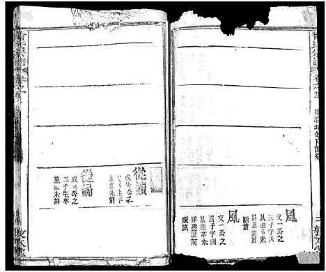 [喻]喻氏宗谱_14卷-喻氏四次续修宗谱 (湖北) 喻氏家谱_五.pdf