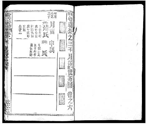 [喻]喻氏宗谱_14卷-喻氏四次续修宗谱 (湖北) 喻氏家谱_六.pdf