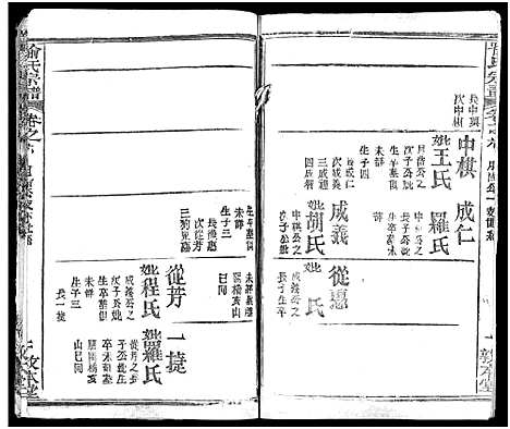 [喻]喻氏宗谱_14卷-喻氏四次续修宗谱 (湖北) 喻氏家谱_六.pdf