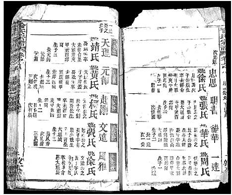 [喻]喻氏宗谱_14卷-喻氏四次续修宗谱 (湖北) 喻氏家谱_八.pdf