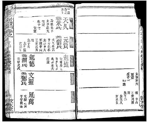 [喻]喻氏宗谱_14卷-喻氏四次续修宗谱 (湖北) 喻氏家谱_十一.pdf