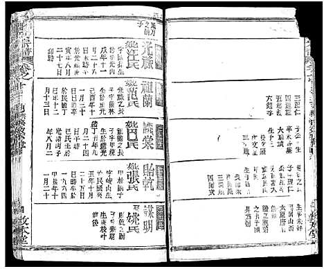 [喻]喻氏宗谱_14卷-喻氏四次续修宗谱 (湖北) 喻氏家谱_十一.pdf