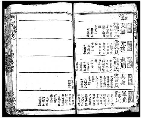 [喻]喻氏宗谱_14卷-喻氏四次续修宗谱 (湖北) 喻氏家谱_十二.pdf