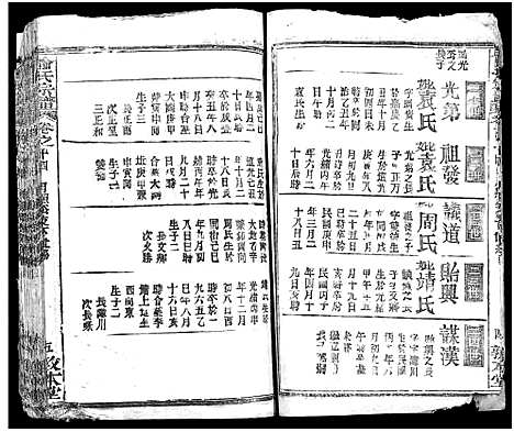 [喻]喻氏宗谱_14卷-喻氏四次续修宗谱 (湖北) 喻氏家谱_十二.pdf