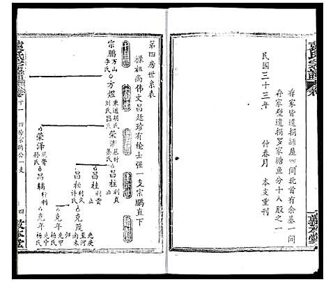 [袁]袁氏宗谱 (湖北) 袁氏家谱_十五.pdf