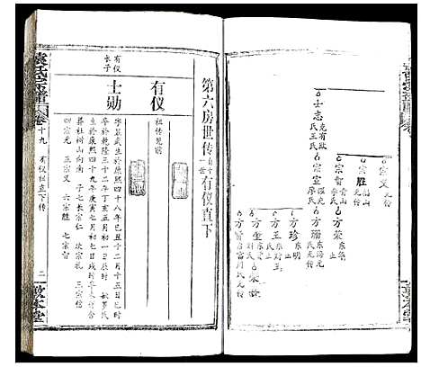 [袁]袁氏宗谱 (湖北) 袁氏家谱_二十三.pdf