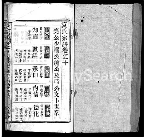 [袁]袁氏宗谱_10卷 (湖北) 袁氏家谱_二.pdf