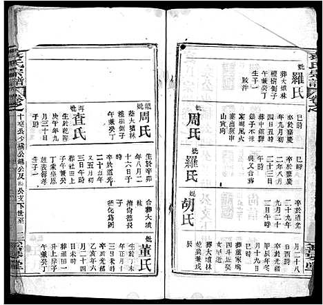 [袁]袁氏宗谱_10卷 (湖北) 袁氏家谱_二.pdf