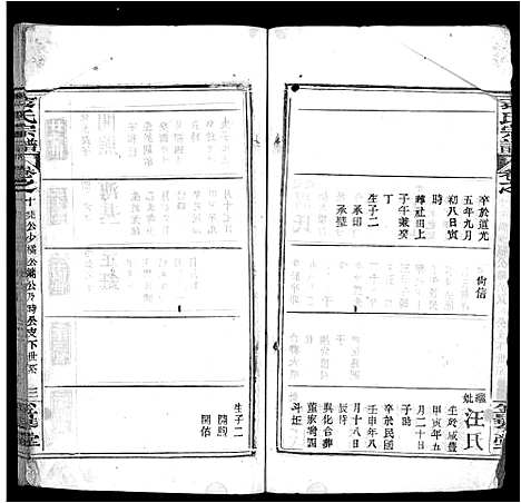 [袁]袁氏宗谱_10卷 (湖北) 袁氏家谱_二.pdf