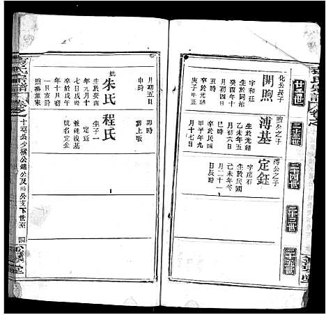 [袁]袁氏宗谱_10卷 (湖北) 袁氏家谱_二.pdf