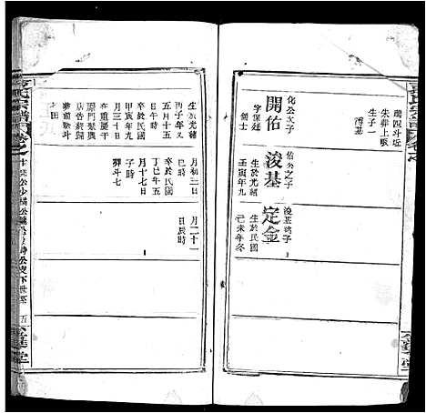 [袁]袁氏宗谱_10卷 (湖北) 袁氏家谱_二.pdf