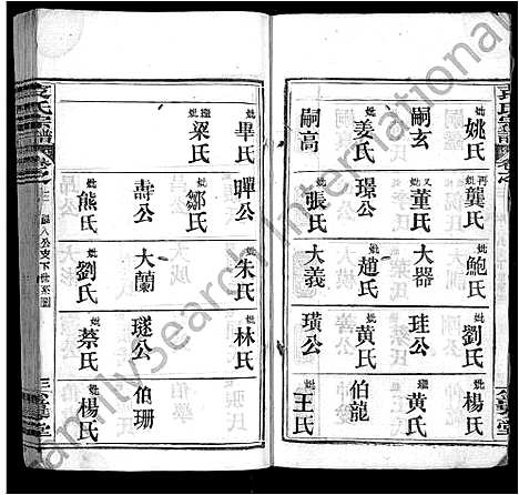 [袁]袁氏宗谱_10卷 (湖北) 袁氏家谱_四.pdf