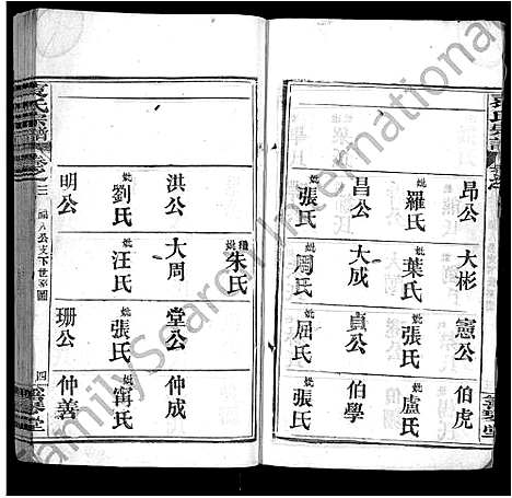 [袁]袁氏宗谱_10卷 (湖北) 袁氏家谱_四.pdf