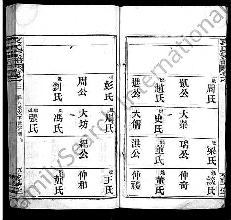 [袁]袁氏宗谱_10卷 (湖北) 袁氏家谱_四.pdf