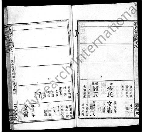 [袁]袁氏宗谱_10卷 (湖北) 袁氏家谱_五.pdf