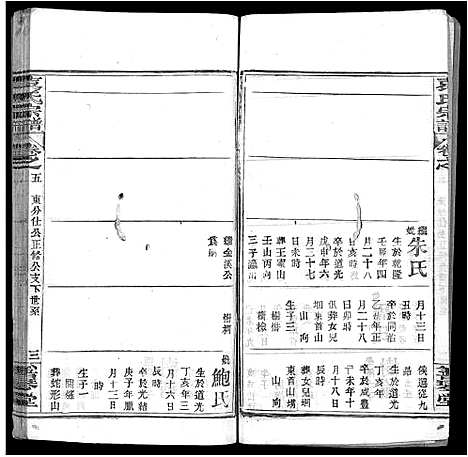 [袁]袁氏宗谱_10卷 (湖北) 袁氏家谱_六.pdf