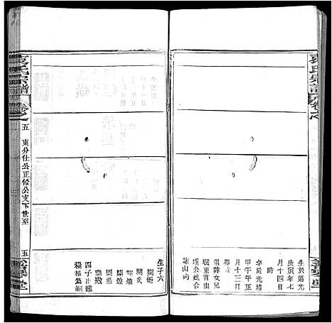 [袁]袁氏宗谱_10卷 (湖北) 袁氏家谱_六.pdf