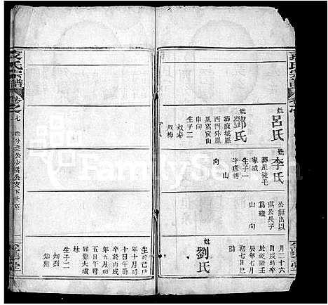 [袁]袁氏宗谱_10卷 (湖北) 袁氏家谱_八.pdf