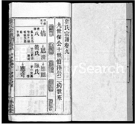 [袁]袁氏宗谱_16卷首2卷 (湖北) 袁氏家谱_三.pdf