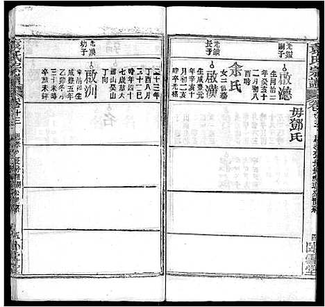 [袁]袁氏宗谱_16卷首2卷 (湖北) 袁氏家谱_七.pdf