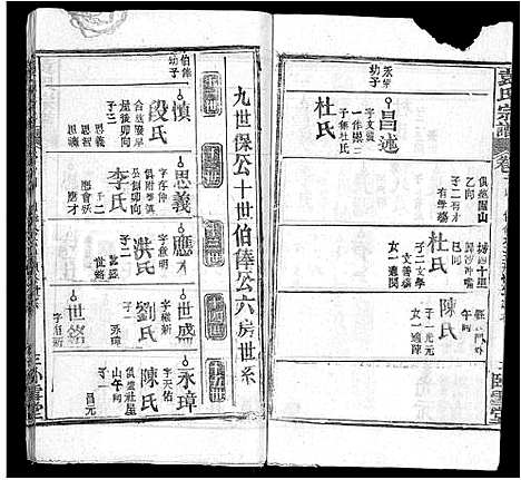 [袁]袁氏宗谱_16卷首2卷 (湖北) 袁氏家谱_八.pdf