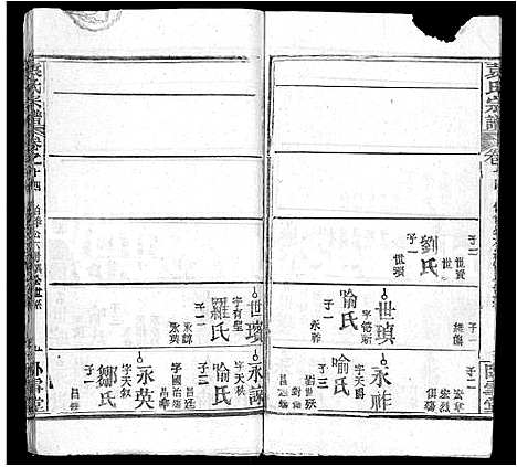 [袁]袁氏宗谱_16卷首2卷 (湖北) 袁氏家谱_八.pdf