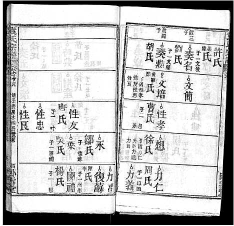 [袁]袁氏宗谱_16卷首2卷 (湖北) 袁氏家谱_十.pdf