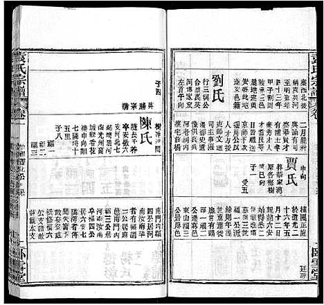 [袁]袁氏宗谱_16卷首2卷 (湖北) 袁氏家谱_十二.pdf