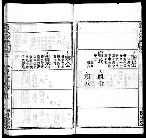 [袁]袁氏宗谱_16卷首2卷 (湖北) 袁氏家谱_十二.pdf