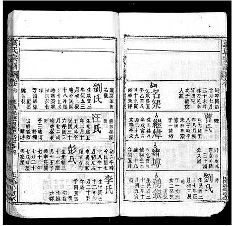 [袁]袁氏宗谱_16卷首2卷 (湖北) 袁氏家谱_十八.pdf