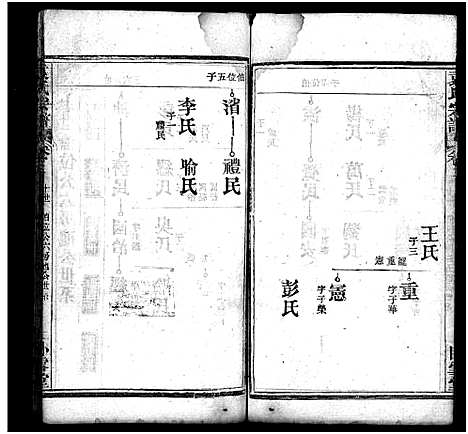 [袁]袁氏宗谱_16卷首2卷 (湖北) 袁氏家谱_五.pdf