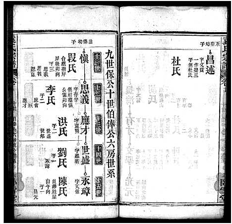 [袁]袁氏宗谱_16卷首2卷 (湖北) 袁氏家谱_十六.pdf