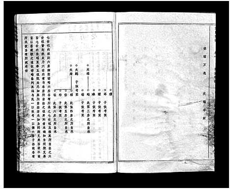 [袁]袁氏宗谱_17卷首3卷-Yuan Shi (湖北) 袁氏家谱_四.pdf