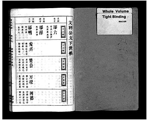 [袁]袁氏宗谱_17卷首3卷-Yuan Shi (湖北) 袁氏家谱_七.pdf