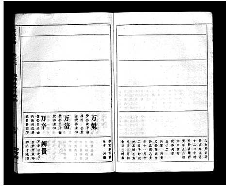 [袁]袁氏宗谱_17卷首3卷-Yuan Shi (湖北) 袁氏家谱_七.pdf