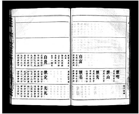 [袁]袁氏宗谱_17卷首3卷-Yuan Shi (湖北) 袁氏家谱_八.pdf